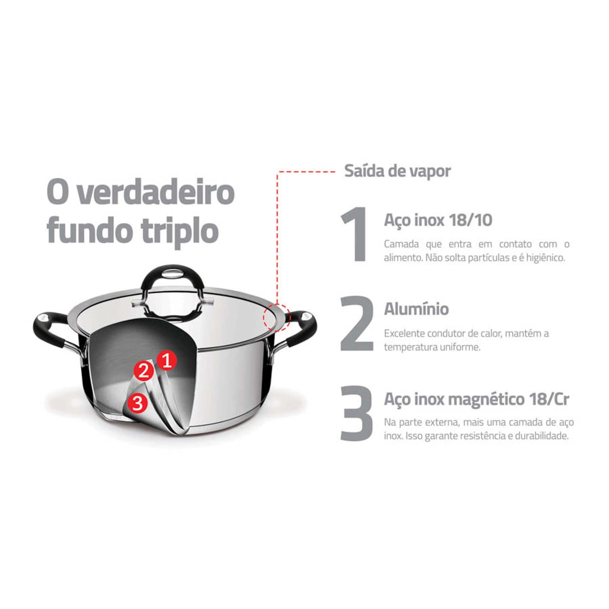 Panela Tramontina Duo Silicone Aço Inox Fundo Triplo Tampa Panela Tramontina Duo Silicone Aço Inox Fundo Triplo Tampa